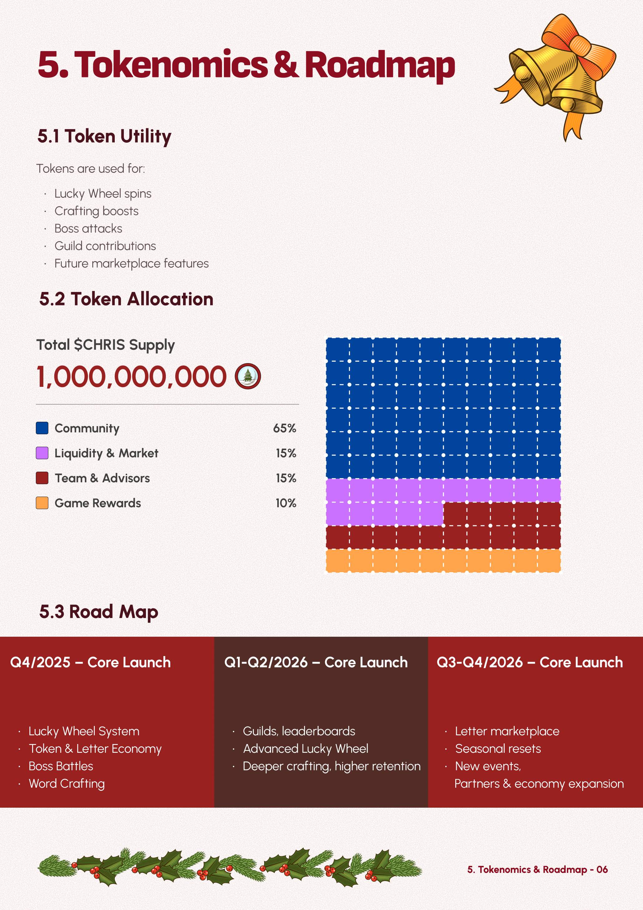 Tokenomics & Roadmap